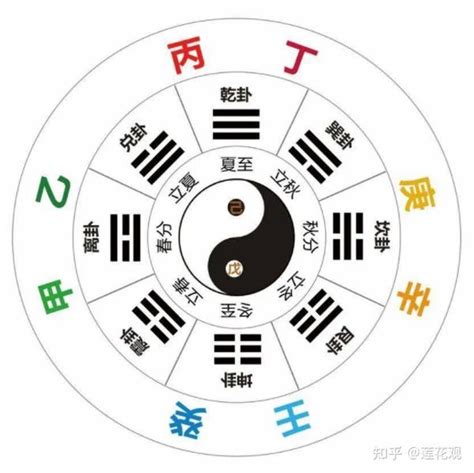 己土 庚金|基础知识︱十天干「己土」解析︱含义•性格•爱情•事业